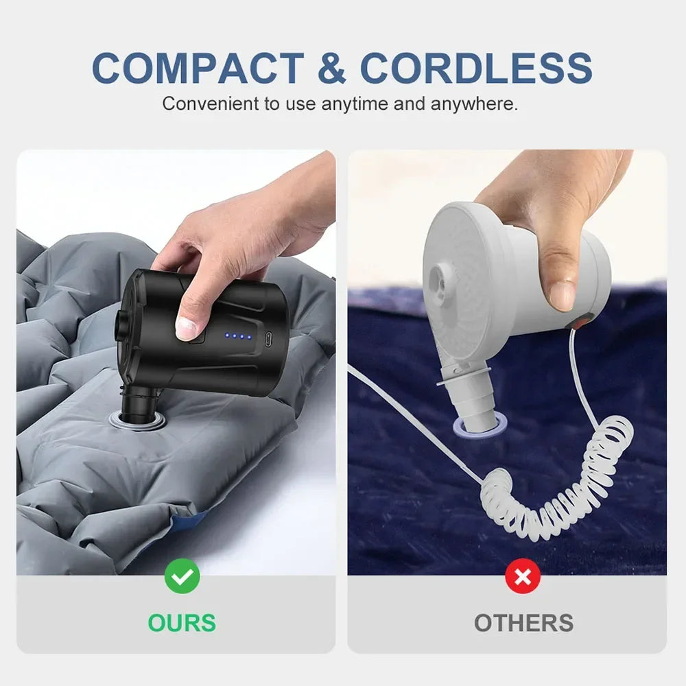 Portable Mini Air Pump – Fast Inflator for Pool Floats, Kayaks & More